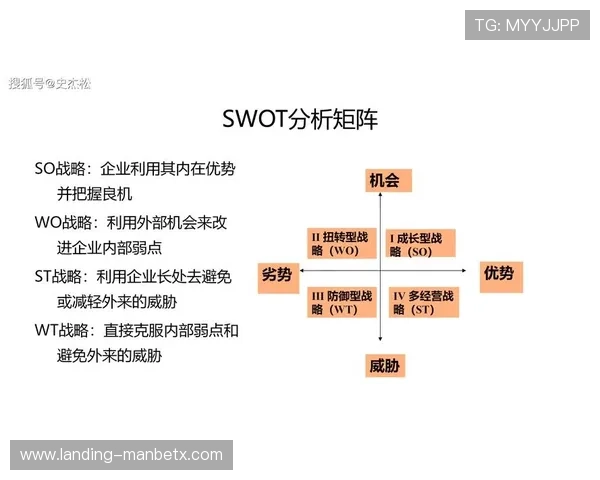 万博manbetx怎么样：奖金制度与促销策略的优势与不足分析